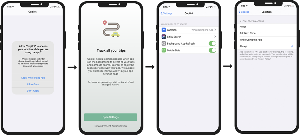 User flow for granting location permission